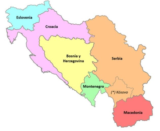 IUGOSLAVIA